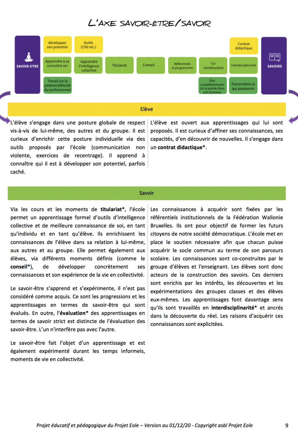 Projet éducatif et pédagogique p9